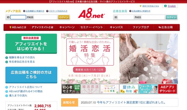 A8.net