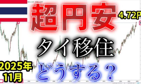 超円安 タイバーツ円 2025年11月